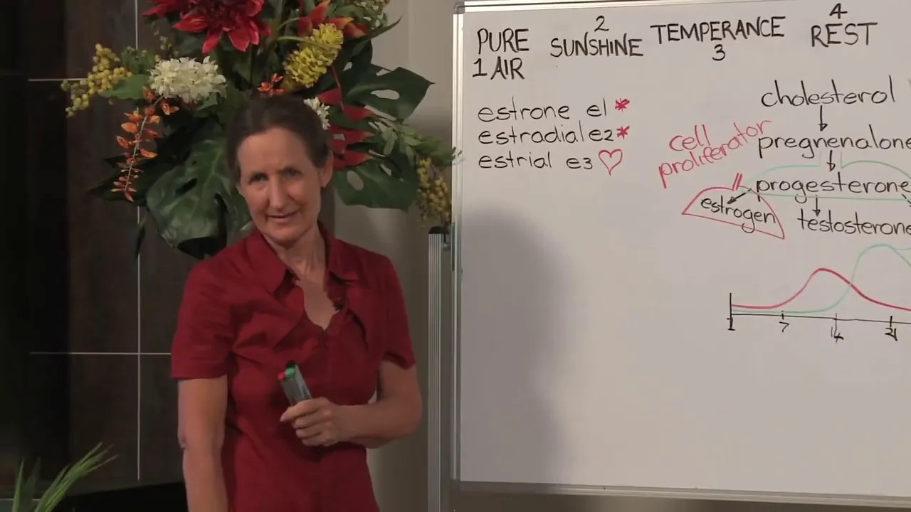 Barbara O'Neill Part 4.  Hormones and Sexual Health